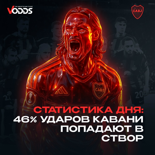 Вплив домашніх матчів на онлайн-ставки на гандбол