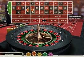 Echtgeld Online Roulette Dein Weg zum Casino-Erlebnis