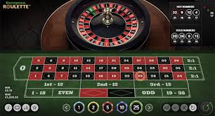 Roulette Casinoer i Danmark - Din Guide til Spiloplevelser